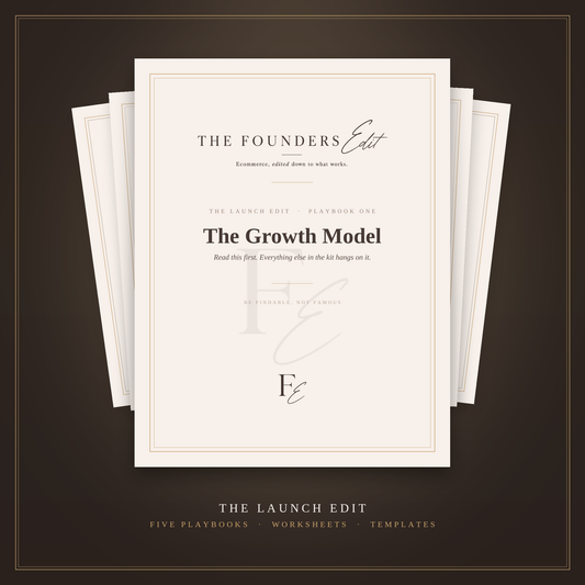 The Launch Edit — five playbook covers for starting a product business without being on camera, on an espresso background
